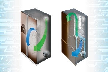 Hitachi R-BG410PRU6X-GBE dva ventilátory